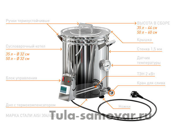 Автоматическая пивоварня Добрый жар